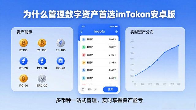 为什么选择imToken安卓版app下载来管理数字资产？_imToken数字钱包_imToken私钥本地存储
